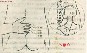怎样用艾灸治疗狐臭