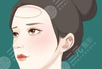 重庆新桥医院整形科价格表2018双十一公布一览